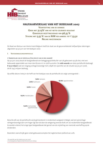 Thumbnail Home Invest Belgium Half-year Report 2007-h1