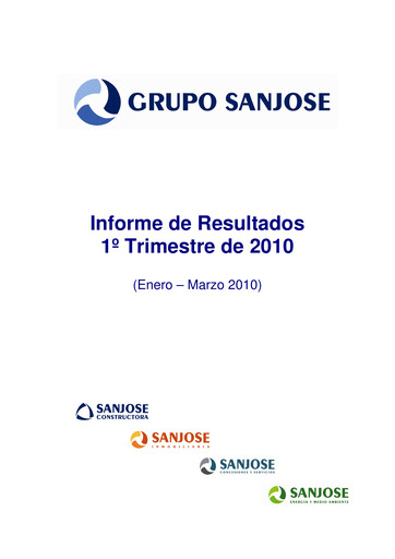 Thumbnail Grupo Empresarial San José Quarterly Report 2010-q1