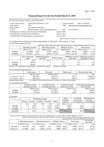 Thumbnail Japan Airport Terminal Financial Report 2009