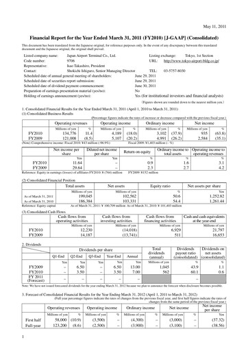 Thumbnail Japan Airport Terminal Financial Report 2010
