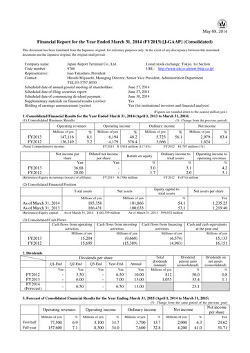 Thumbnail Japan Airport Terminal Financial Report 2013