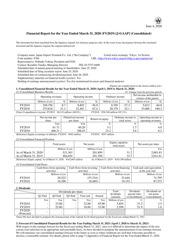 Thumbnail Japan Airport Terminal Financial Report 2019