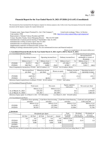 Thumbnail Japan Airport Terminal Financial Report 2020