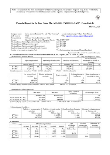 Thumbnail Japan Airport Terminal Financial Report 2023