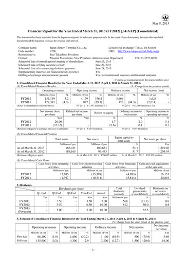 Thumbnail Japan Airport Terminal Financial Statement fy2012