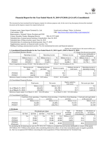 Thumbnail Japan Airport Terminal Financial Statement fy2018