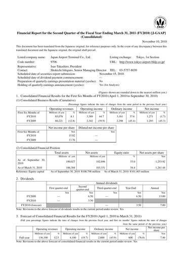 Thumbnail Japan Airport Terminal Quarterly Report 2010-q2