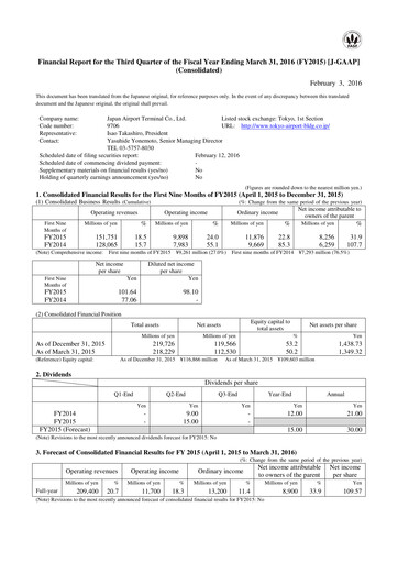 Thumbnail Japan Airport Terminal Quarterly Report 2015-q3
