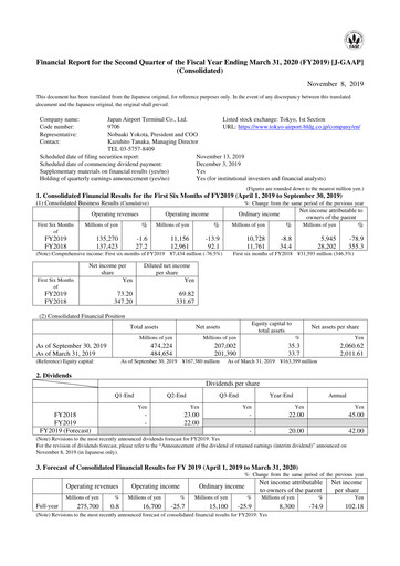 Thumbnail Japan Airport Terminal Quarterly Report 2019-q2
