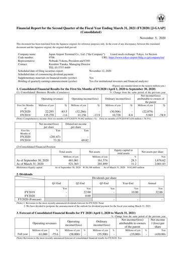 Thumbnail Japan Airport Terminal Quarterly Report 2020-q2