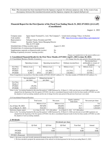 Thumbnail Japan Airport Terminal Quarterly Report 2021-q1