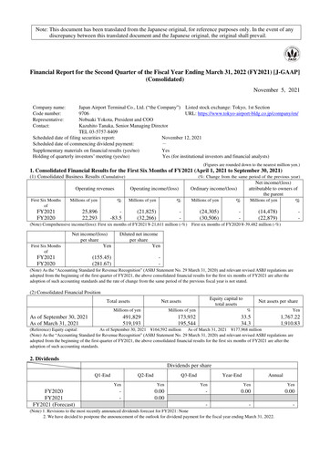 Thumbnail Japan Airport Terminal Quarterly Report 2021-q2