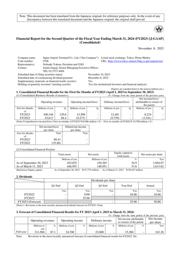 Thumbnail Japan Airport Terminal Quarterly Report 2023-q2