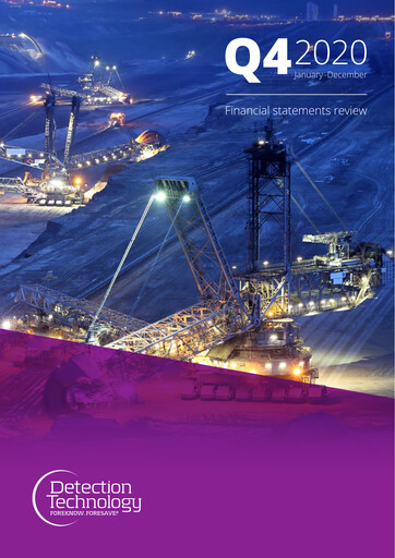 Thumbnail Detection Technology Financial Report 2020