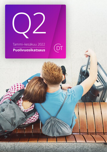 Thumbnail Detection Technology Half-year Report 2022-h1