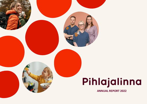 Miniature Pihlajalinna Oyj Rapport annuel 2022