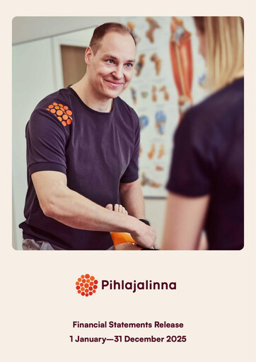 Miniature Pihlajalinna Oyj Rapport financier 2025