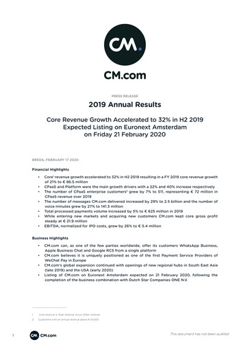 Miniature CM.com Bilan financier 2019