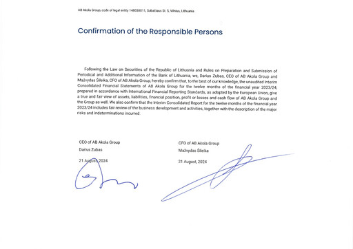 Thumbnail AB Akola Group Financial Report 2023-2024