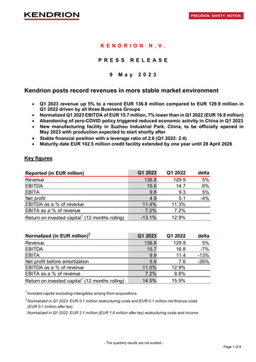 Thumbnail Kendrion Quarterly Report 2023-q1