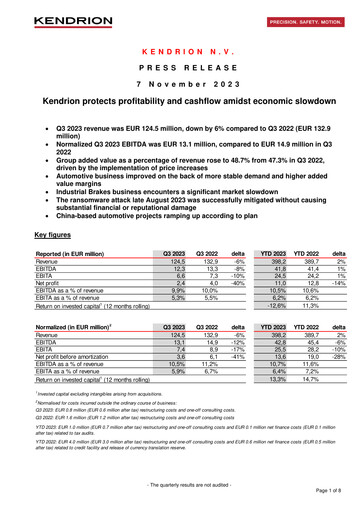 Thumbnail Kendrion Quarterly Report 2023-q3