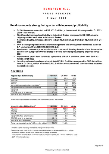 Thumbnail Kendrion Quarterly Report 2024-q1