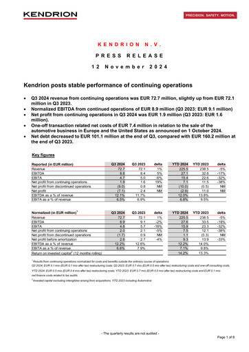 Thumbnail Kendrion Quarterly Report 2024-q3