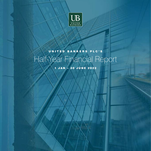 Thumbnail United Bankers Oyj Half-year Report 2022-h1