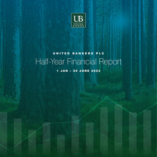 Thumbnail United Bankers Oyj Half-year Report 2023-h1