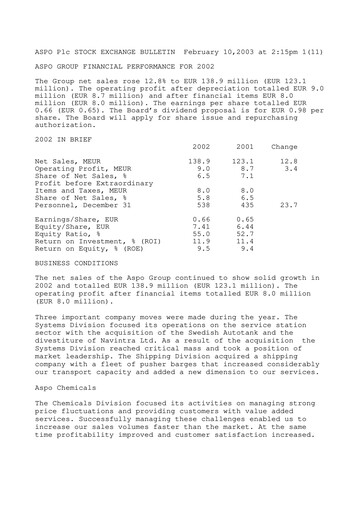 Thumbnail Aspo Oyj Financial Report 2002