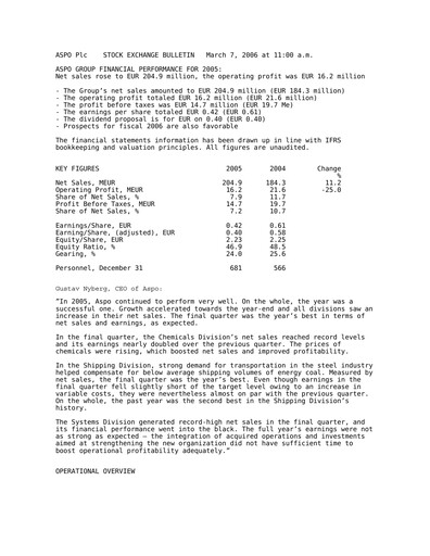Thumbnail Aspo Oyj Financial Report 2005