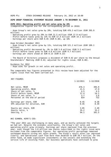 Thumbnail Aspo Oyj Financial Report 2011