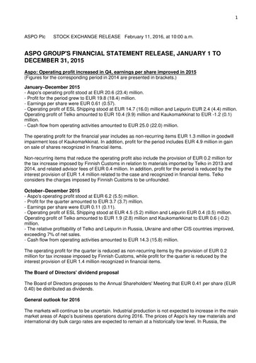 Thumbnail Aspo Oyj Financial Report 2015