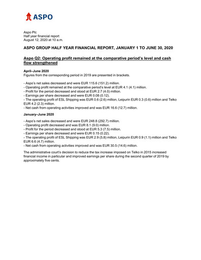 Thumbnail Aspo Oyj Half-year Report 2020-h1
