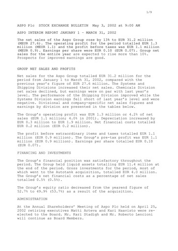 Thumbnail Aspo Oyj Quarterly Report 2002-q1
