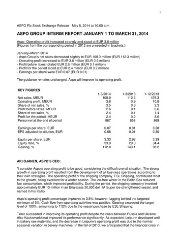 Thumbnail Aspo Oyj Quarterly Report 2014-q1