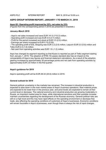Thumbnail Aspo Oyj Quarterly Report 2019-q1