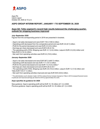 Thumbnail Aspo Oyj Quarterly Report 2020-q3
