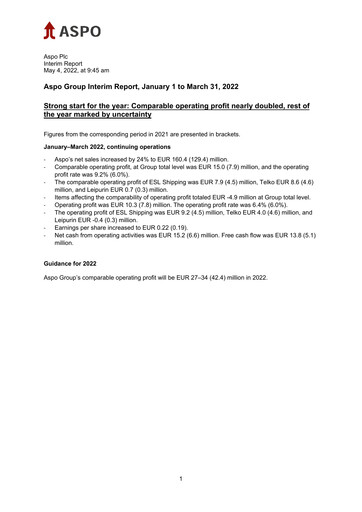 Thumbnail Aspo Oyj Quarterly Report 2022-q1