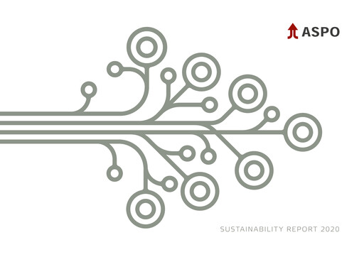 Thumbnail Aspo Oyj Sustainability Report 2020