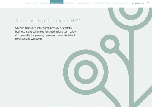 Thumbnail Aspo Oyj Sustainability Report 2021