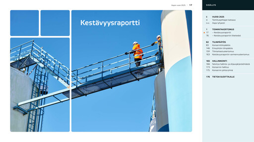 Thumbnail Aspo Oyj Sustainability Report 2025