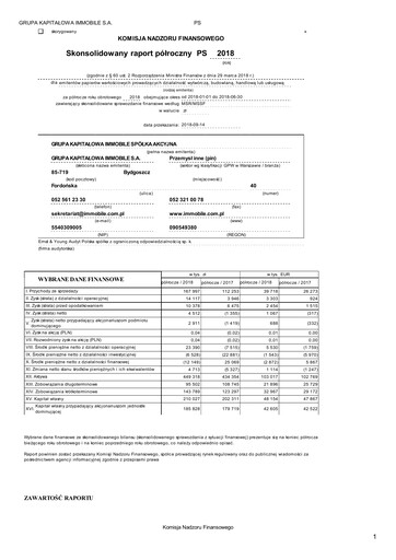 Thumbnail Grupa Kapitałowa Immobile Half-year Report 2018-h1
