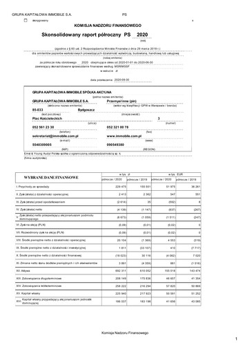 Thumbnail Grupa Kapitałowa Immobile Half-year Report 2020-h1