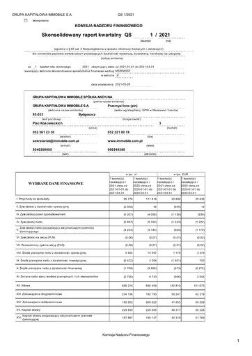 Thumbnail Grupa Kapitałowa Immobile Quarterly Report 2021-q1