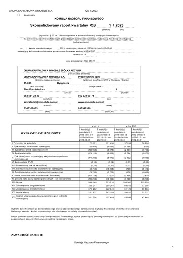 Thumbnail Grupa Kapitałowa Immobile Quarterly Report 2023-q1