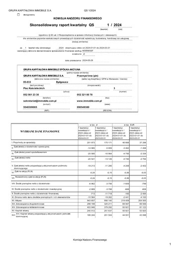 Thumbnail Grupa Kapitałowa Immobile Quarterly Report 2024-q1
