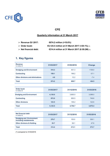 Thumbnail Compagnie d'Entreprises CFE Quarterly Report 2017-q1