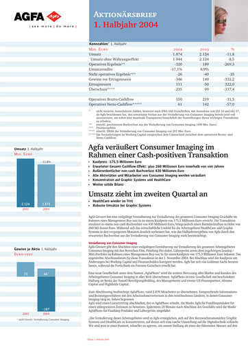 Vorschaubild Agfa-Gevaert Halbjahresbericht 2004-h1