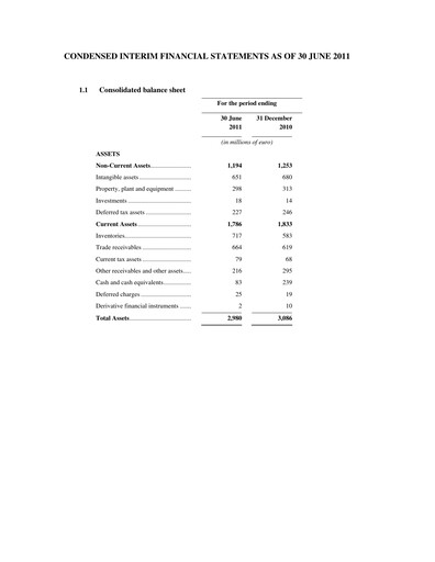 Thumbnail Agfa-Gevaert Half-year Report 2011-h1